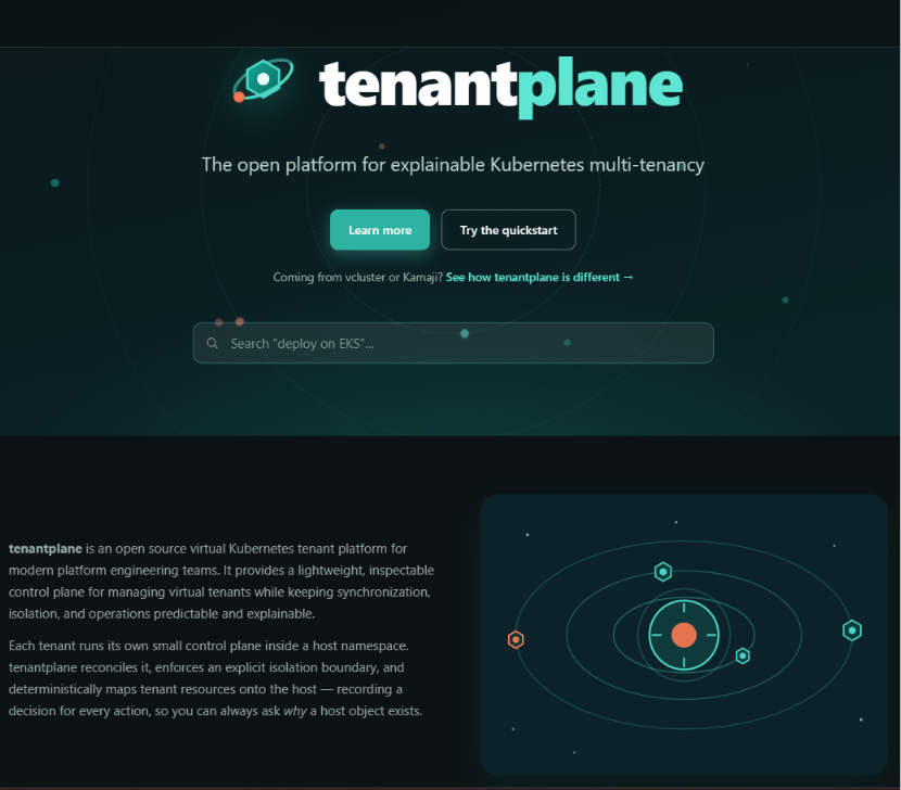 TenantPlane dashboard screenshot